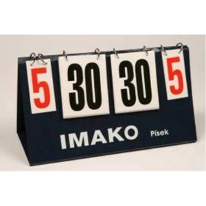 Ukazovateľ skóre Imako
